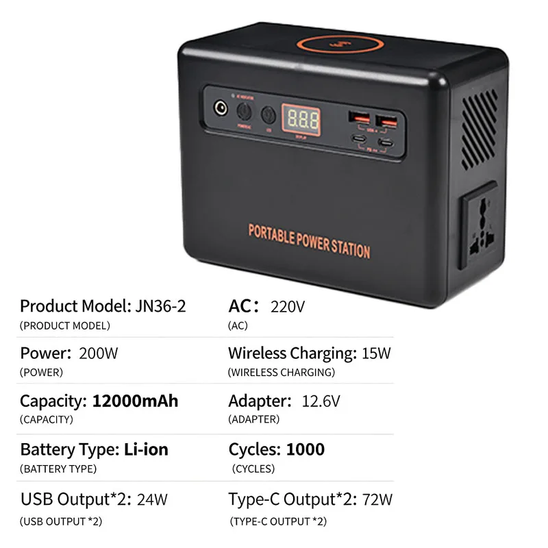 200W Taşınabilir Güç İstasyonu - Solar Emergency Charger incelemesi ve fiyatı
